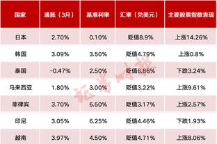 新利18app苹果版截图0