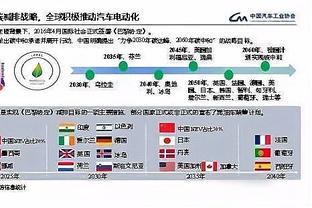 伊兰加：我离队只是想要踢球&与滕哈赫无关 相信安东尼能进很多球